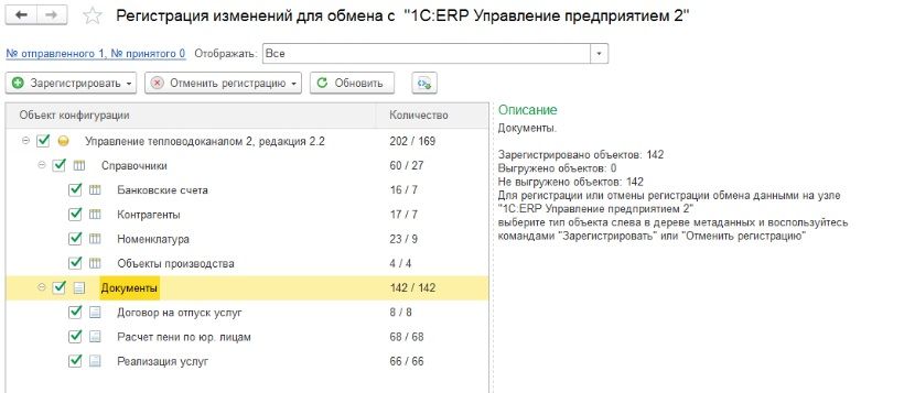 Производство тепловой энергии самостоятельными котельными