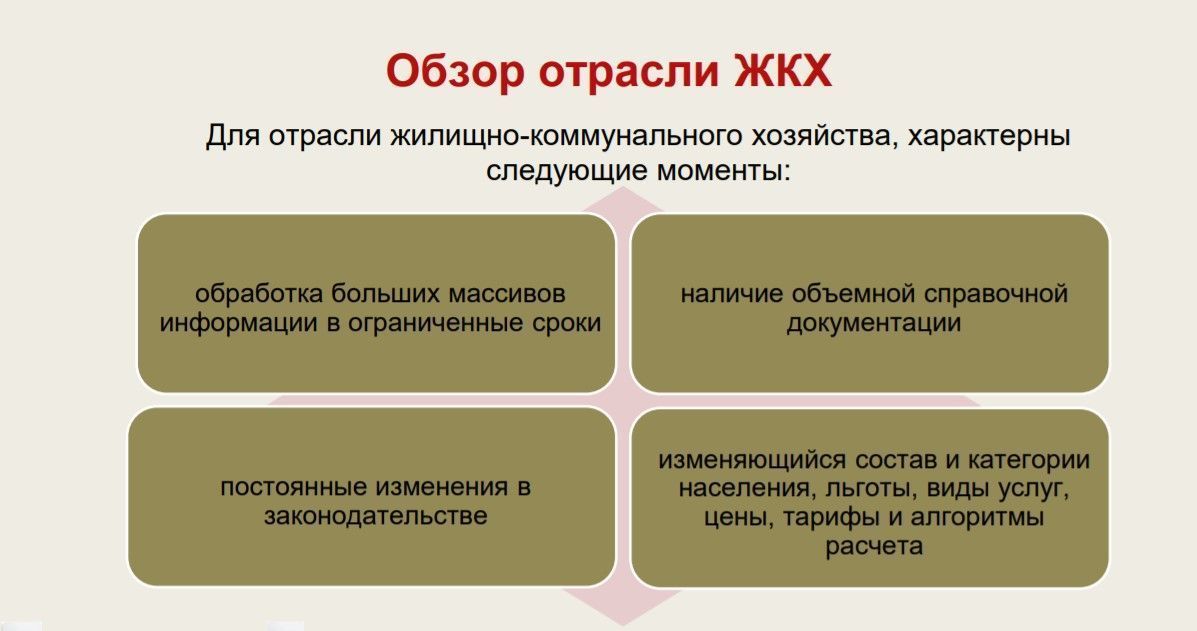 Управление жкх и транспорта бузулук телефон